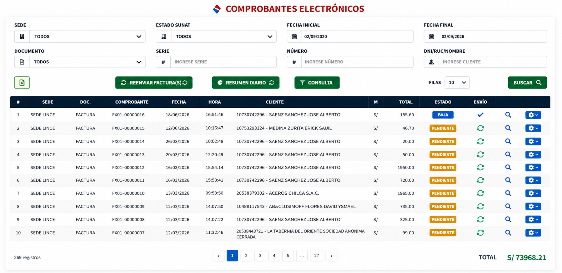 Software SoluSoft con Facturación Electrónica
